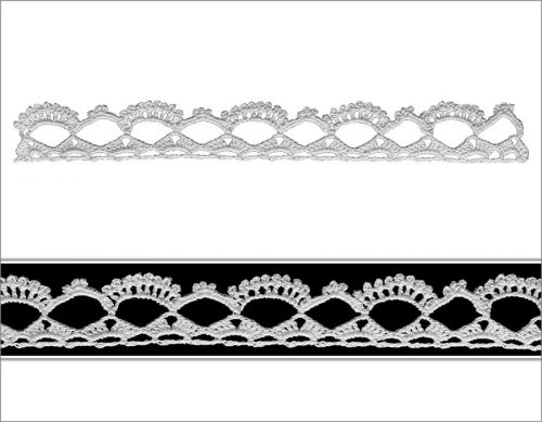 It is the model of the asymmetrical slices crocheted one after another respectively. The central part of the first slices are left empty. The slices that are connected to the second part of the bottom gaps are crocheted as decorative embellishments.
